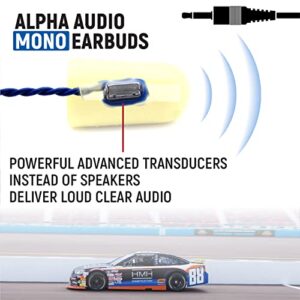Rugged Alpha Foam Mono Earbud Speakers for Racing Radios Communications Electronics – Connects to 3.5mm Ear Bud Jack