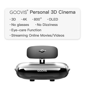 goovis g2 with sony 1920x1080x2 hd giant screen, 3d privacy theater goggles viewer meta -universe none vr hmd monitor ,connected to various media sources directly