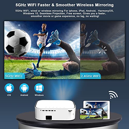 Jorkar 5G WiFi Bluetooth Home Projector, Native 1080P Movie Projector, 500ANSI 10000L Bright, Dual 5W (10W) Stereo Speakers, Dolby Supported, for Movies Gaming Meeting, for TV Stick iOS Android PS5