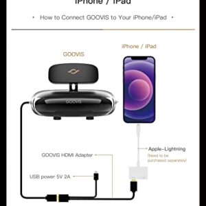 GOOVIS Pro AMOLED Display, Blu-Ray 2D / 3D Glasses HMD Support 4K Blue-ray 3D Movies,Netflix Prime Video Hulu Apple TV+ YouTube Video Movies Compatible with PS5 and Gaming Consoles HDMI connectable