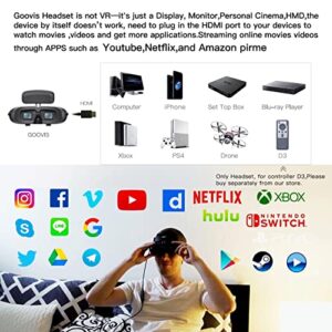 GOOVIS Pro AMOLED Display, Blu-Ray 2D / 3D Glasses HMD Support 4K Blue-ray 3D Movies,Netflix Prime Video Hulu Apple TV+ YouTube Video Movies Compatible with PS5 and Gaming Consoles HDMI connectable