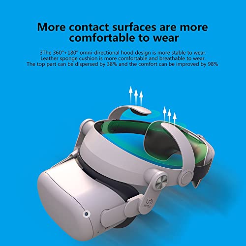 VIBY VR T2 Adjustable Improve Comfort Headset Accessories