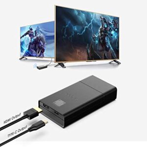 GOOVIS LITE PC Virtual Reality and Wireless cast, use Dual 2K AMOLED Display to Watch Blue-ray Movies, Powerful C10 Best Partner for Goovis Lite Display HDMI