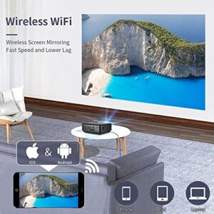 WiFi Bluetooth Projector Full HD 1080P, 200" Smart Android Projector for Indoor Outdoor Movie, Wireless Home Theater Projector with Digital Zoom/HDMI/USB/VGA for iOS Phone Laptop PC DVD TV Stick PS5