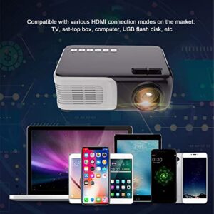 Mini Projector 1080P HD Portable Projector Supports HDMI On The Same Screen Home Apartment Must Haves Electronics Tech Gadgets Mini TV Birthday Gifts for Men Personalized Gifts