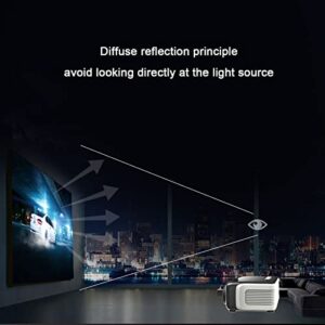 Mini Projector 1080P HD Portable Projector Supports HDMI On The Same Screen Home Apartment Must Haves Electronics Tech Gadgets Mini TV Birthday Gifts for Men Personalized Gifts