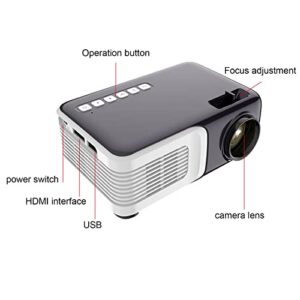 Mini Projector 1080P HD Portable Projector Supports HDMI On The Same Screen Home Apartment Must Haves Electronics Tech Gadgets Mini TV Birthday Gifts for Men Personalized Gifts