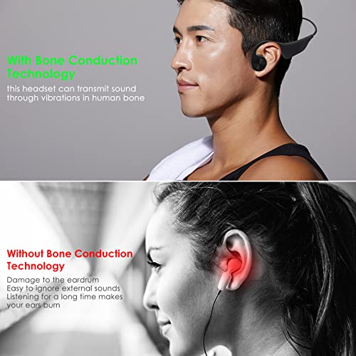 Wallfire Bone Conduction Headphone Wireless Bluetooth Open- Ear Sport Headphones for Workouts and Running Built- in Mic for Hands- Free Calls
