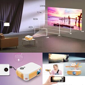 Huntooler Mini Projector, WiFi 1080P Supported Portable Projector - Movie Projector for Home Theater, Use Compatible with HDMI, USB, Laptop, iOS, and Android Phone.