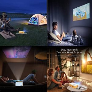 Huntooler Mini Projector, WiFi 1080P Supported Portable Projector - Movie Projector for Home Theater, Use Compatible with HDMI, USB, Laptop, iOS, and Android Phone.