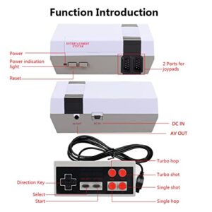 Retro Game Console Mini Classic Game System Built-in 620 Classic Video Games Plug and Play TV Games with 2X 4 Classic Edition Controller for Kids and Adults AV Output