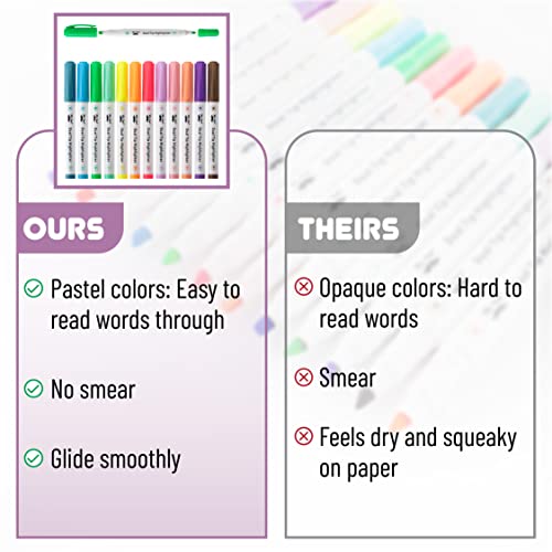 Mr. Pen- Dual Tip Highlighters, Pastel Colors, 12 Pack, Fine & Chisel Tip Highlighters Assorted Colors, Colored Highlighters, Highlighter Pens, Highlighter Markers, Markers for Journaling