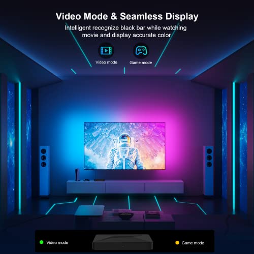 Dekala TV LED Backlight Kit with HDMI 2.0 Sync Box, Immersive TV Lights Behind for 65,60,55 in TV, Sync with Music and TV Screen, Smart Voice/App Control, Work with TV Box, Xbox, Playstation