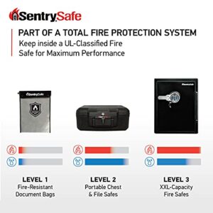 SentrySafe Fire and Water Resistant Bag with Zipper for Documents, 1.5" x 11" x 15", FBWLZ0