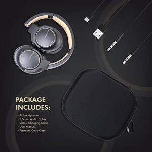 PowerLocus Active Noise Cancelling Headphones, Bluetooth Over-Ear Headphones with Noise Reduction, 70Hrs Playtime, Wireless Headphones, Hi-Fi Deep Bass, Foldable with Microphone for Phones/Laptops/PC