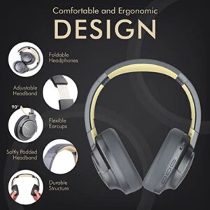 PowerLocus Active Noise Cancelling Headphones, Bluetooth Over-Ear Headphones with Noise Reduction, 70Hrs Playtime, Wireless Headphones, Hi-Fi Deep Bass, Foldable with Microphone for Phones/Laptops/PC