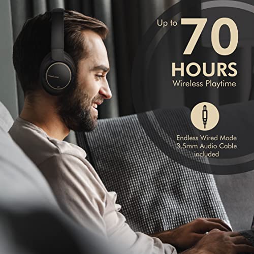 PowerLocus Active Noise Cancelling Headphones, Bluetooth Over-Ear Headphones with Noise Reduction, 70Hrs Playtime, Wireless Headphones, Hi-Fi Deep Bass, Foldable with Microphone for Phones/Laptops/PC