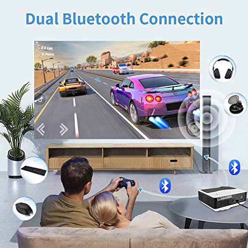 Wireless Projector with WiFi & Bluetooth, Full HD 1080P Smart Home Theater Projector with Android OS/Digital Zoom/HiFi Speaker, 200" Outdoor Movie Projector with HDMI/USB/VGA for Laptop TV Stick DVD