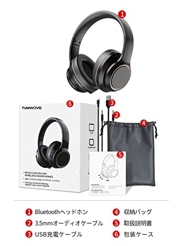 Tumwove Active Noise Cancelling Headphones Bluetooth Headphones Bluetooth 5.0 Wireless Over Ear Headset with Hi-Fi Deep Bass Low Latency Game Mode Quick Charge 80H Playtime with Mic for Travel Work