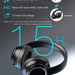 Tumwove Active Noise Cancelling Headphones Bluetooth Headphones Bluetooth 5.0 Wireless Over Ear Headset with Hi-Fi Deep Bass Low Latency Game Mode Quick Charge 80H Playtime with Mic for Travel Work