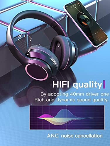 Tumwove Active Noise Cancelling Headphones Bluetooth Headphones Bluetooth 5.0 Wireless Over Ear Headset with Hi-Fi Deep Bass Low Latency Game Mode Quick Charge 80H Playtime with Mic for Travel Work