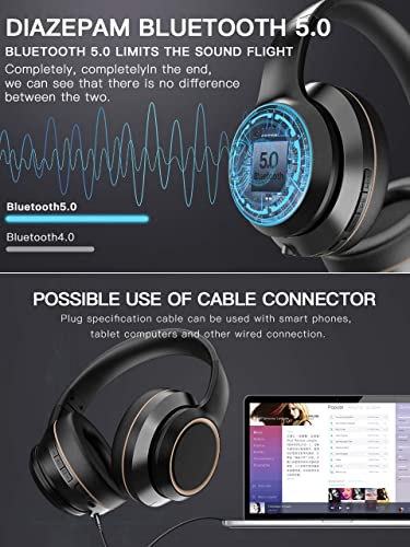 Tumwove Active Noise Cancelling Headphones Bluetooth Headphones Bluetooth 5.0 Wireless Over Ear Headset with Hi-Fi Deep Bass Low Latency Game Mode Quick Charge 80H Playtime with Mic for Travel Work