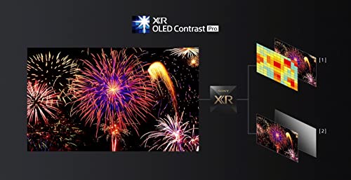 Sony XR55A95K 55" 4K BRAVIA XR HDR IMAX Enhanced Smart OLED TV with an Additional 4 Year Coverage by Epic Protect (2022)