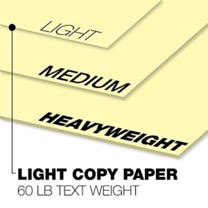 Springhill 8.5” x 11” Canary Yellow Copy Paper, 24lb Bond/60lb Text, 89gsm, 500 Sheets (1 Ream) – Colored Printer Paper with Smooth Finish – Versatile and Flexible Computer Paper – 024035R