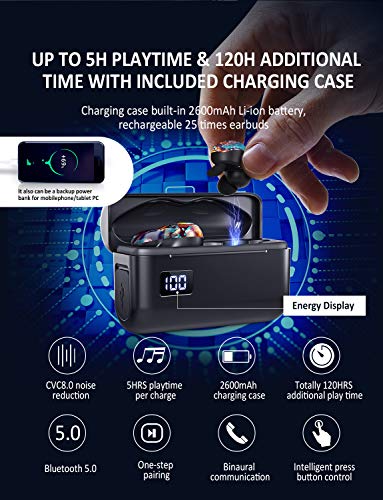 AMINY U-King True Wireless Earbuds Waterproof IPX7 Bluetooth Earbuds Wireless Headphones Bluetooth Headphones,HiFi 5.0 Wireless Earbuds 120Hrs Playing Time with Charging Case-Fireworks