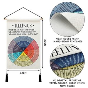 Mental Health Tapestry Small Feelings Chart Therapy Office Decor Social Emotional Learning Wall Art Kids Behavior Chart for School Classroom Counseling Office, 20 x 13 Inches (Feelings Wheel)