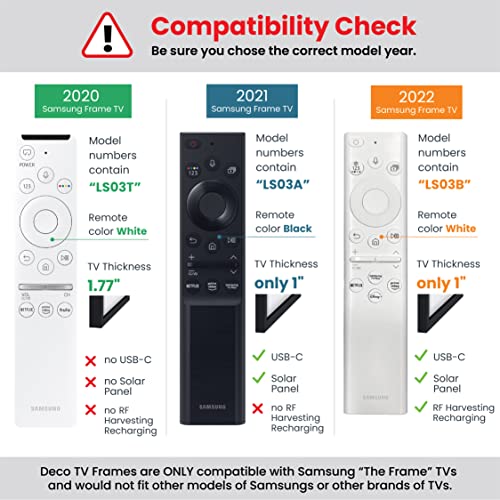 Deco TV Frames Alloy Prismatic - Graphite Bezel Compatible ONLY with Samsung The Frame TV (50", Fits 2021-2023 Frame TV)