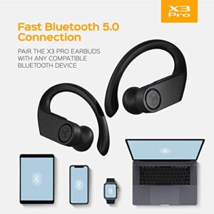 Treblab X3 Pro - True Wireless Earbuds with Earhooks - 45H Battery Life, Bluetooth 5.0 with aptX, IPX7 Waterproof Headphones - TWS Bluetooth Earphones with Charging case for Sport, Running (Renewed)