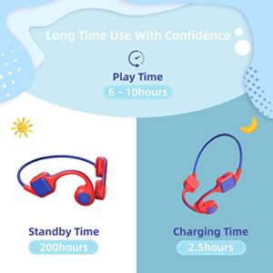 IKKO LOT ITB-X Kids Bone Conduction Headphones Bluetooth 5.2, Ear-Care Headsets for Children with Volume Limited 85dB & IP54 Waterproof for Indoor Outdoor iPad Tablet PC, Red