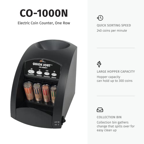 Royal Sovereign Electric Coin Sorter, Patented Anti-Jam Technology, 1 Row of Coin Sorting (CO-1000N), Black