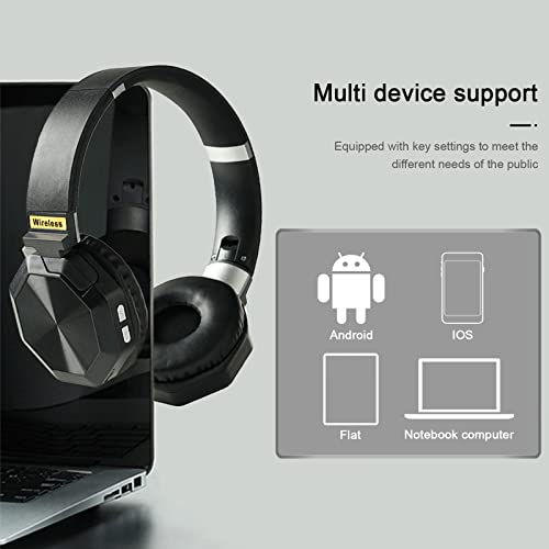 Wireless Bluetooth Headphones Over Ear, Foldable Gaming Sports Running Headphones, Built in Mic Hi-Fi Stereo Noise Cancelling, Soft Earmuffs, for Cell Phone, PC