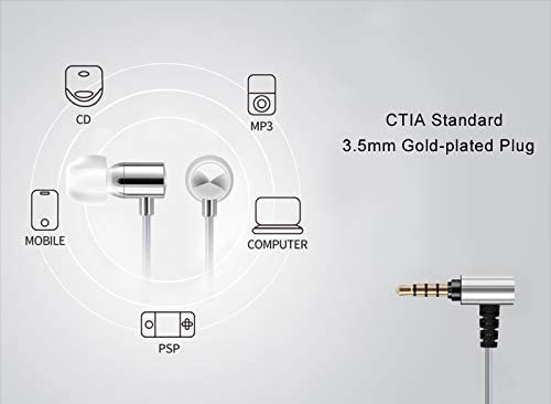 FAAEAL Poppy Metal Earphone Stereo Bass HiFi Tuning Headset 3.5mm Wired in-Ear Earphones for Mobile Phone PC MP3 Player, Headset with 5N LC-OFC Cable for Exercise Office (with Mic)