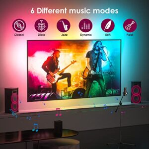 Ligghig TV Backlight Sync to Screen,HDMI 2.0 Sync Box & Fancy TV LED Backlight Kit, Immersion Ambient Lighting Strips for 55-65 Inch and Below TV, Compatible with Alexa & Google Assistant