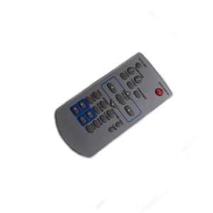 new generic projector remote control fit for eiki lc-xb100 lc-xb200 lc-xd25