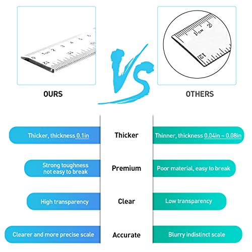 5 Pack Clear Rulers,Plastic Ruler 12 inch Straight Ruler with Centimeters and Inches, Kids Rulers Bulk for Student Classroom School Office