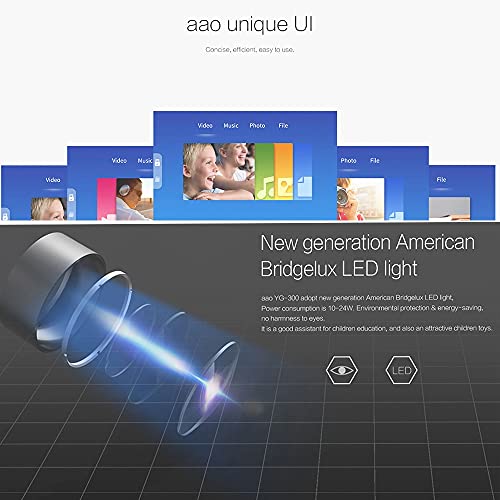 CXDTBH Portable LED Mini Projector Home Theater Game Video Player SD Compatible USB Speaker YG-300 Child Beamer