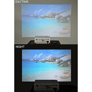 CXDTBH LED with USB 1080P Projector for Home Theater System YG530 Portable Movie Video Player ( Size : YG530 White )