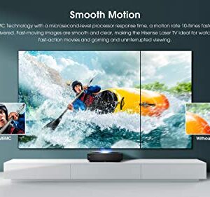Hisense 100-Inch Class L5 Series 4K UHD Android Smart Laser TV with HDR (100L5F, 2020 Model)