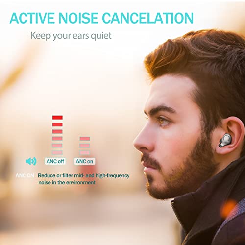 Active Noise Cancellation Bluetooth Wireless Headset, in-Ear True Wireless Stereo Earbuds with Digital Charging case, Earphones with 2200 mAh, 40 Hours Play Time, Compatible iOS Android etc1