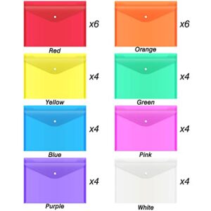 36pcs Plastic Envelopes, Clear Poly Envelopes with Snap Button Closure, Letter Size, Plastic File Folders for School Office Supplies, 8 Colors A4 Size