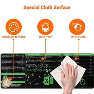 ProbTis Large Excel Shortcut Mouse Pad, Extended Office Mouse Pad with Stitched Edges, Waterproof, Non-Slip Base Keyboard Mats for Desk, XL Giant Mouse Pads for Desk, 31.5”x11.8”, Geek Gifts