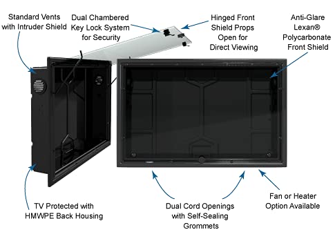 The TV Shield 30-32" Anti-Glare Outdoor TV Enclosure, (2nd Generation), Fits 30-32" Television