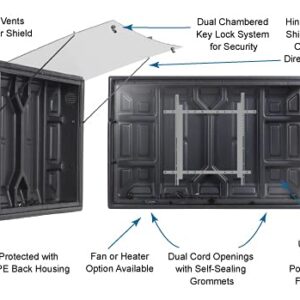 The TV Shield 36-43" Outdoor TV Enclosure with Fan, (2nd Generation), Fits 36-43" Television