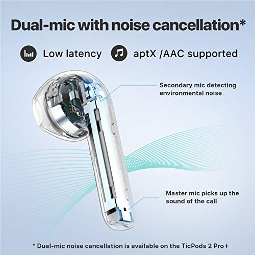 TicPods 2 Pro Plus True Wireless Earbuds Independent Connection Bluetooth 5.0 with Dual-Mic Semi-in-Ear Design Voice Assistant Head Gesture Touch Controls IPX4 Water Resistant 20H Battery, Ice