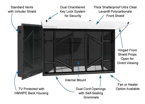 The TV Shield 52-55" Outdoor TV Enclosure, (2nd Generation), Fits 52-55" Television