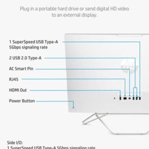 HP 27” All-in-One Desktop PC, AMD Ryzen 7 5700U, 12 GB RAM, 256 GB SSD & 1 TB Hard Drive, Full HD IPS Display, Windows 11 Pro, 720p Privacy Webcam, Dual Mics, Keyboard and Mouse (27-CB0052, 2022)